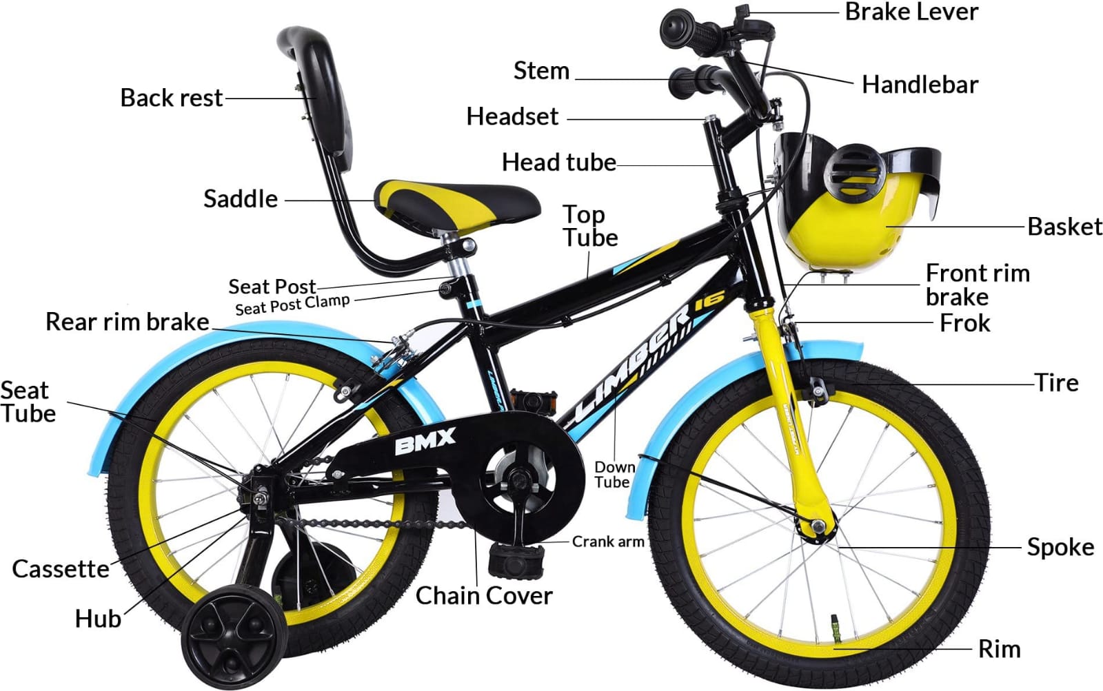 Addo India 16 Limber | Best Bicycles for Kids  | Blk. N/Ylw.