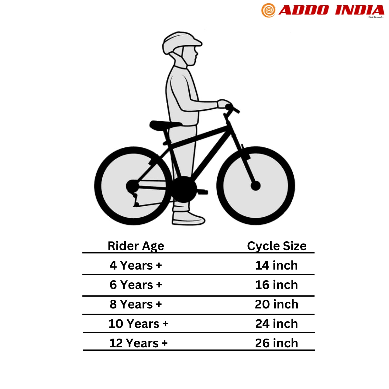 Addo India 26 Angel IBC |  Best Bicycles For Girls | Aqua Green